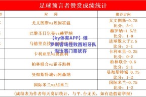 【ky体育APP】俄罗斯客场挫败西班牙队，淘汰赛门票犹存