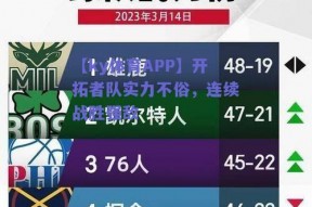 【ky体育APP】开拓者队实力不俗，连续战胜强敌