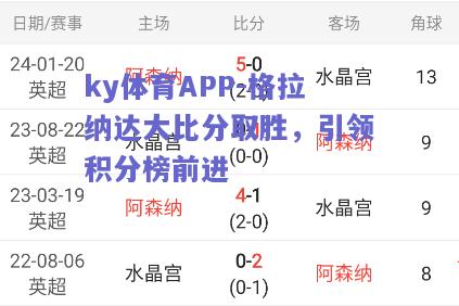 ky体育APP-格拉纳达大比分取胜，引领积分榜前进  第1张