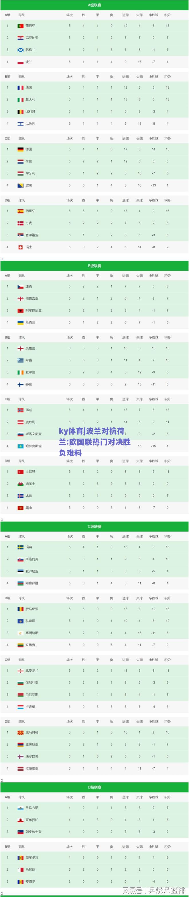 ky体育|波兰对抗荷兰:欧国联热门对决胜负难料  第2张