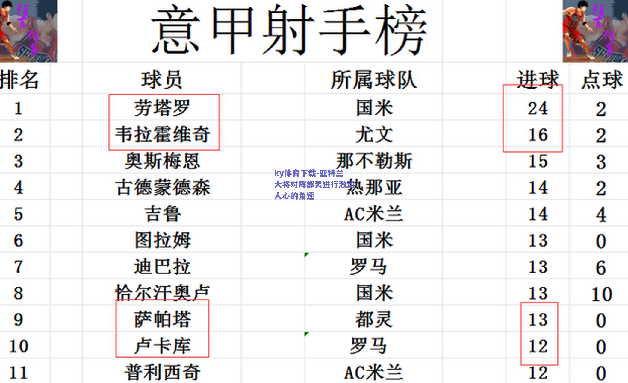 ky体育下载-亚特兰大将对阵都灵进行激动人心的角逐  第2张